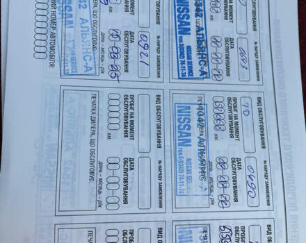 Синій Ніссан Мікра, об'ємом двигуна 1.2 л та пробігом 65 тис. км за 6500 $, фото 19 на Automoto.ua