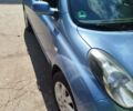 Синій Ніссан Мікра, об'ємом двигуна 1.39 л та пробігом 158 тис. км за 6300 $, фото 15 на Automoto.ua