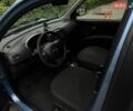 Синій Ніссан Мікра, об'ємом двигуна 1.24 л та пробігом 198 тис. км за 4700 $, фото 9 на Automoto.ua