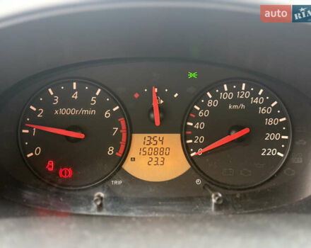 Синий Ниссан Микра, объемом двигателя 1.24 л и пробегом 150 тыс. км за 6400 $, фото 11 на Automoto.ua