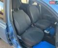 Синій Ніссан Мікра, об'ємом двигуна 1.2 л та пробігом 140 тис. км за 6500 $, фото 19 на Automoto.ua