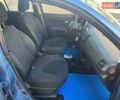 Синій Ніссан Мікра, об'ємом двигуна 1.2 л та пробігом 140 тис. км за 6500 $, фото 17 на Automoto.ua