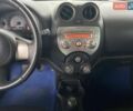 Синий Ниссан Микра, объемом двигателя 1.2 л и пробегом 96 тыс. км за 6800 $, фото 26 на Automoto.ua