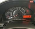 Синий Ниссан Микра, объемом двигателя 1.2 л и пробегом 96 тыс. км за 6800 $, фото 25 на Automoto.ua