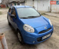 Синій Ніссан Мікра, об'ємом двигуна 1.2 л та пробігом 96 тис. км за 5700 $, фото 1 на Automoto.ua