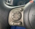 Синий Ниссан Микра, объемом двигателя 1.2 л и пробегом 96 тыс. км за 6800 $, фото 29 на Automoto.ua