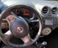 Синій Ніссан Мікра, об'ємом двигуна 1.24 л та пробігом 56 тис. км за 9200 $, фото 2 на Automoto.ua