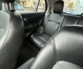 Синій Ніссан Мікра, об'ємом двигуна 1.6 л та пробігом 58 тис. км за 12900 $, фото 17 на Automoto.ua