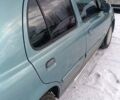 Зеленый Ниссан Микра, объемом двигателя 1 л и пробегом 97 тыс. км за 3400 $, фото 2 на Automoto.ua