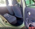 Зелений Ніссан Мікра, об'ємом двигуна 1.2 л та пробігом 88 тис. км за 6800 $, фото 4 на Automoto.ua