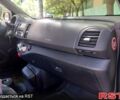 Зелений Ніссан Мікра, об'ємом двигуна 1.2 л та пробігом 88 тис. км за 6800 $, фото 5 на Automoto.ua