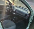 Зеленый Ниссан Микра, объемом двигателя 1.2 л и пробегом 170 тыс. км за 3000 $, фото 10 на Automoto.ua