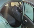 Зеленый Ниссан Микра, объемом двигателя 1.2 л и пробегом 170 тыс. км за 3000 $, фото 9 на Automoto.ua