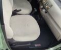 Зеленый Ниссан Микра, объемом двигателя 1.2 л и пробегом 170 тыс. км за 6200 $, фото 5 на Automoto.ua