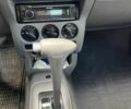 Зелений Ніссан Мікра, об'ємом двигуна 0 л та пробігом 262 тис. км за 1700 $, фото 6 на Automoto.ua