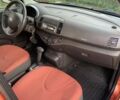 Оранжевый Ниссан Микра, объемом двигателя 1.2 л и пробегом 129 тыс. км за 5799 $, фото 22 на Automoto.ua