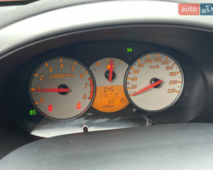 Оранжевый Ниссан Микра, объемом двигателя 1.24 л и пробегом 175 тыс. км за 5300 $, фото 14 на Automoto.ua