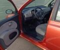 Оранжевый Ниссан Микра, объемом двигателя 1.39 л и пробегом 100 тыс. км за 7100 $, фото 23 на Automoto.ua