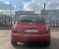 Оранжевый Ниссан Микра, объемом двигателя 1.39 л и пробегом 137 тыс. км за 5499 $, фото 22 на Automoto.ua