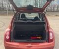 Оранжевый Ниссан Микра, объемом двигателя 1.39 л и пробегом 137 тыс. км за 5499 $, фото 36 на Automoto.ua