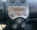 Оранжевый Ниссан Микра, объемом двигателя 1.2 л и пробегом 225 тыс. км за 5300 $, фото 14 на Automoto.ua
