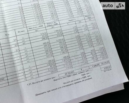 Помаранчевий Ніссан Мікра, об'ємом двигуна 1.2 л та пробігом 57 тис. км за 8900 $, фото 42 на Automoto.ua