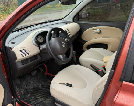 Помаранчевий Ніссан Мікра, об'ємом двигуна 1.39 л та пробігом 188 тис. км за 5900 $, фото 1 на Automoto.ua