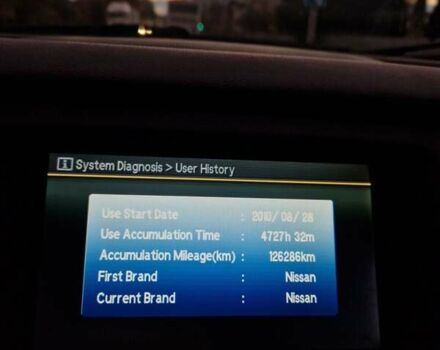 Белый Ниссан Мурано, объемом двигателя 3.5 л и пробегом 128 тыс. км за 10000 $, фото 17 на Automoto.ua