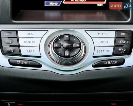 Белый Ниссан Мурано, объемом двигателя 3.5 л и пробегом 160 тыс. км за 10990 $, фото 32 на Automoto.ua