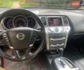 Белый Ниссан Мурано, объемом двигателя 3.5 л и пробегом 165 тыс. км за 10900 $, фото 23 на Automoto.ua