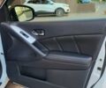 Белый Ниссан Мурано, объемом двигателя 3.5 л и пробегом 102 тыс. км за 14500 $, фото 12 на Automoto.ua