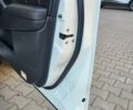 Белый Ниссан Мурано, объемом двигателя 3.5 л и пробегом 102 тыс. км за 14500 $, фото 19 на Automoto.ua