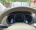 Белый Ниссан Мурано, объемом двигателя 3.5 л и пробегом 207 тыс. км за 11000 $, фото 18 на Automoto.ua