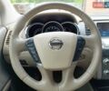Белый Ниссан Мурано, объемом двигателя 3.5 л и пробегом 207 тыс. км за 11000 $, фото 19 на Automoto.ua