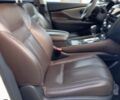Білий Ніссан Мурано, об'ємом двигуна 3.5 л та пробігом 125 тис. км за 16700 $, фото 16 на Automoto.ua