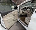 Белый Ниссан Мурано, объемом двигателя 3.5 л и пробегом 60 тыс. км за 18500 $, фото 14 на Automoto.ua