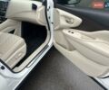 Белый Ниссан Мурано, объемом двигателя 3.5 л и пробегом 73 тыс. км за 27999 $, фото 27 на Automoto.ua