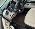 Белый Ниссан Мурано, объемом двигателя 3.5 л и пробегом 65 тыс. км за 23000 $, фото 25 на Automoto.ua