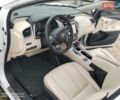 Белый Ниссан Мурано, объемом двигателя 3.5 л и пробегом 43 тыс. км за 23900 $, фото 23 на Automoto.ua