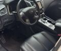 Белый Ниссан Мурано, объемом двигателя 3.5 л и пробегом 70 тыс. км за 22000 $, фото 4 на Automoto.ua