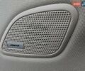Белый Ниссан Мурано, объемом двигателя 3.5 л и пробегом 128 тыс. км за 19999 $, фото 13 на Automoto.ua