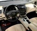 Білий Ніссан Мурано, об'ємом двигуна 3.5 л та пробігом 86 тис. км за 17900 $, фото 7 на Automoto.ua