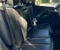 Бежевый Ниссан Мурано, объемом двигателя 3.5 л и пробегом 165 тыс. км за 5600 $, фото 28 на Automoto.ua