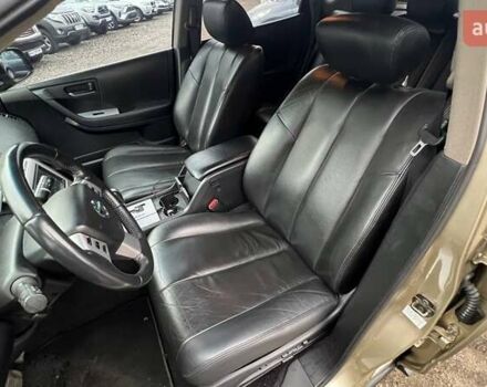 Бежевый Ниссан Мурано, объемом двигателя 3.5 л и пробегом 350 тыс. км за 9490 $, фото 8 на Automoto.ua