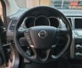 Бежевый Ниссан Мурано, объемом двигателя 3.5 л и пробегом 184 тыс. км за 11350 $, фото 39 на Automoto.ua