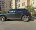 Черный Ниссан Мурано, объемом двигателя 3.5 л и пробегом 300 тыс. км за 4800 $, фото 4 на Automoto.ua