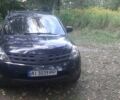 Черный Ниссан Мурано, объемом двигателя 3.5 л и пробегом 250 тыс. км за 5600 $, фото 3 на Automoto.ua