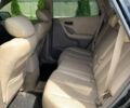Чорний Ніссан Мурано, об'ємом двигуна 3.5 л та пробігом 180 тис. км за 4400 $, фото 3 на Automoto.ua