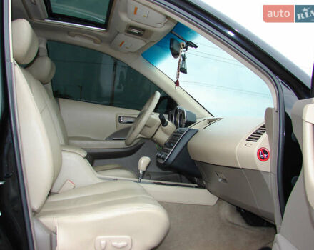 Черный Ниссан Мурано, объемом двигателя 3.5 л и пробегом 235 тыс. км за 6800 $, фото 27 на Automoto.ua