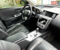 Черный Ниссан Мурано, объемом двигателя 3.5 л и пробегом 86 тыс. км за 7900 $, фото 44 на Automoto.ua